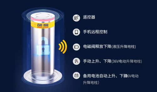 讓世界更安全 | 百勝智能自動(dòng)升降地柱系列產(chǎn)品，守護(hù)公共安全